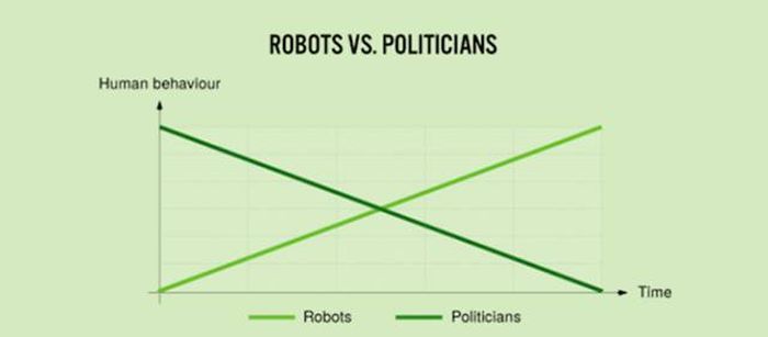 Simple Truths That Are Here To Serve You A Dose Of Reality (30 pics)
