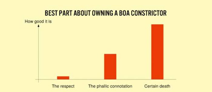 Simple Truths That Are Here To Serve You A Dose Of Reality (30 pics)