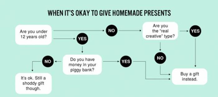 Simple Truths That Are Here To Serve You A Dose Of Reality (30 pics)