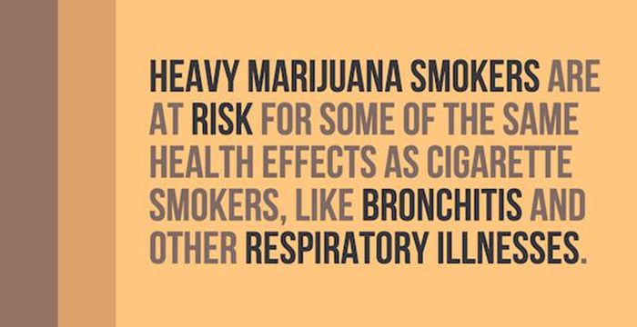 Mind Blowing Facts You Need To Know About Marijuana (24 pics)