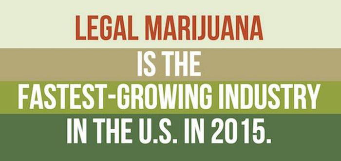 Mind Blowing Facts You Need To Know About Marijuana (24 pics)