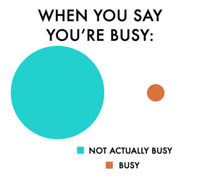 Honest Charts Made For People Who Hate People (12 pics)