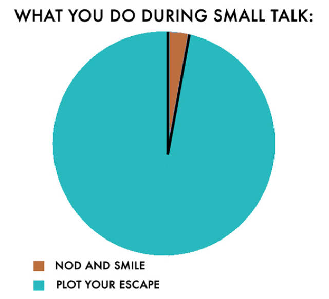 Honest Charts Made For People Who Hate People (12 pics)