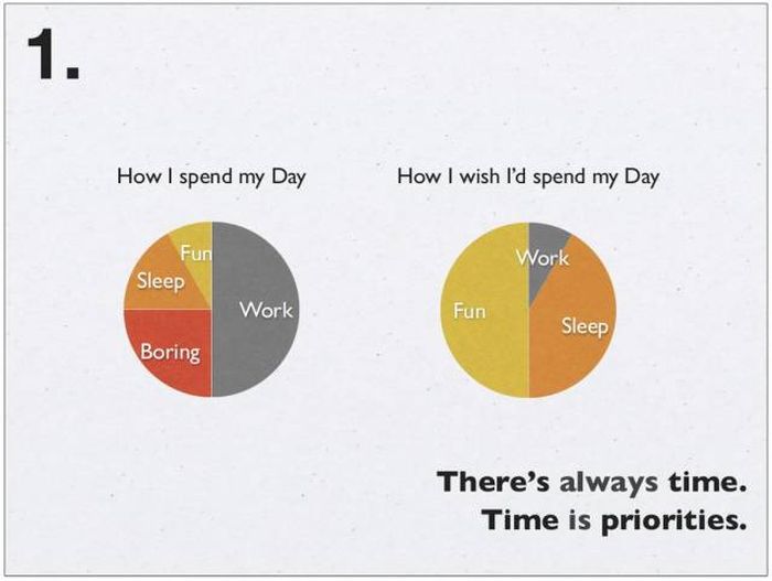 Time Management Hacks That Will Make You More Productive (26 pics)