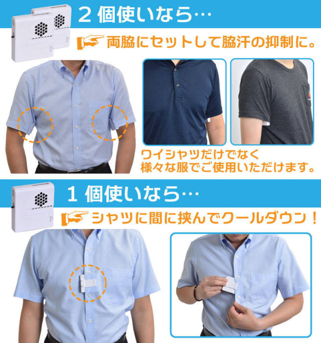 A Japanese Company Has Invented A Fan For Your Armpits (5 pics)