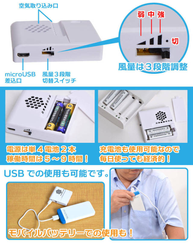 A Japanese Company Has Invented A Fan For Your Armpits (5 pics)