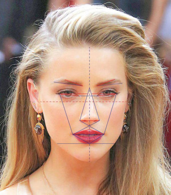 What The Most Beautiful Face  In The World Would Look Like According To Science (5 pics)