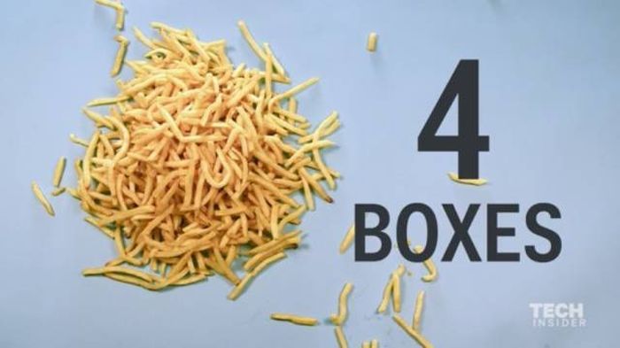 What 2,000 Calories Of Your Favorite Foods Actually Looks Like (8 pics)