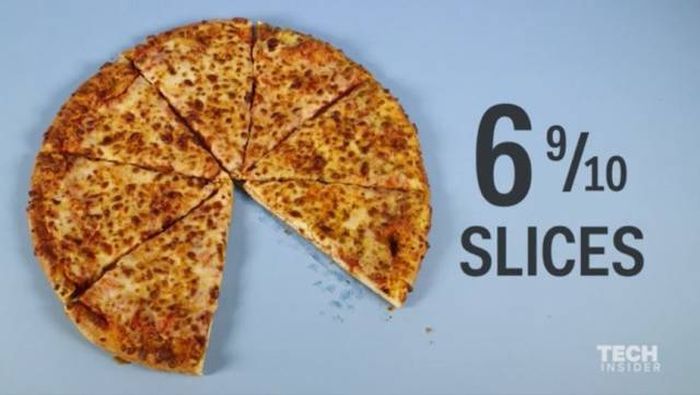 What 2,000 Calories Of Your Favorite Foods Actually Looks Like (8 pics)