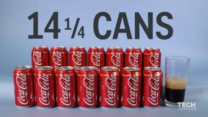 What 2,000 Calories Of Your Favorite Foods Actually Looks Like (8 pics)