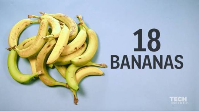 What 2,000 Calories Of Your Favorite Foods Actually Looks Like (8 pics)