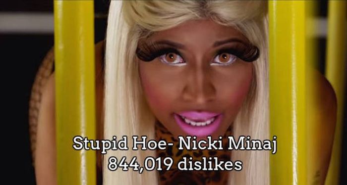The Most Disliked Videos Ever Uploaded To YouTube (15 pics)