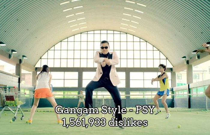 The Most Disliked Videos Ever Uploaded To YouTube (15 pics)
