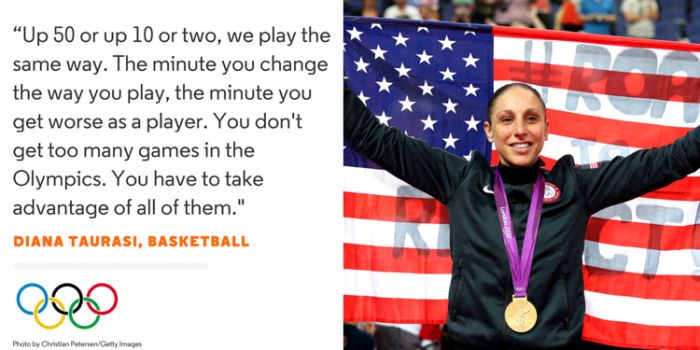 Words Of Wisdom From The USA Olympic Team (17 pics)
