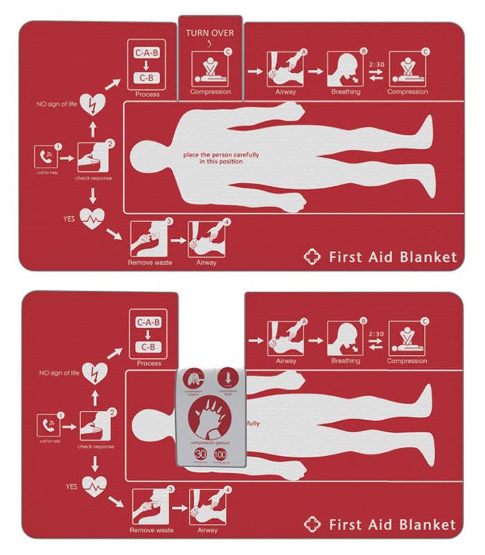 This Clever First Aid Blanket Could Help To Save Many Lives (4 pics)
