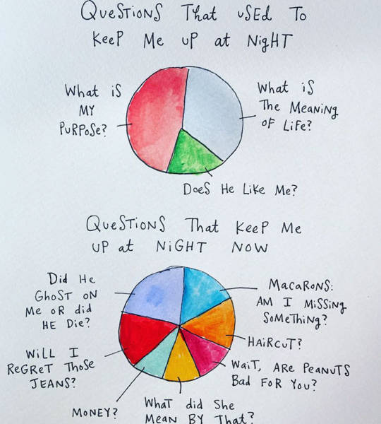 Hilarious Comics That Capture The Experience Of Adulthood (40 pics)