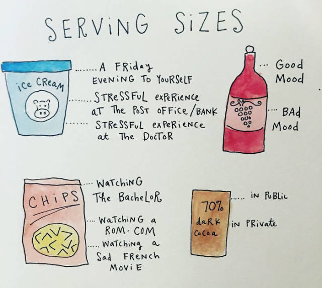 Hilarious Comics That Capture The Experience Of Adulthood (40 pics)