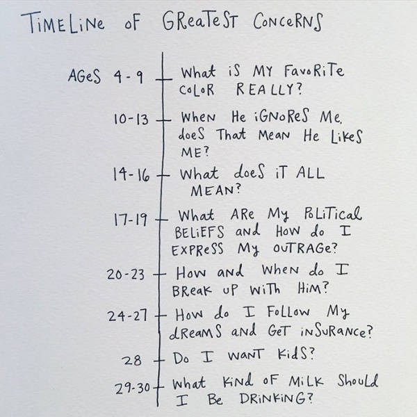 Hilarious Comics That Capture The Experience Of Adulthood (40 pics)