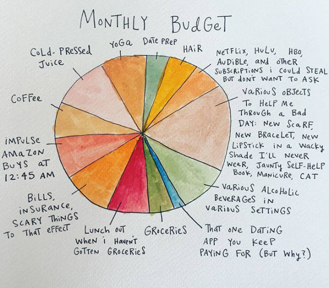 Hilarious Comics That Capture The Experience Of Adulthood (40 pics)