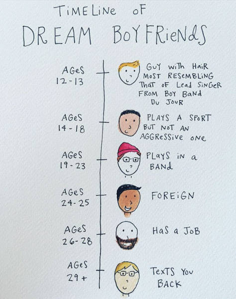 Hilarious Comics That Capture The Experience Of Adulthood (40 pics)