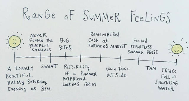 Hilarious Comics That Capture The Experience Of Adulthood (40 pics)