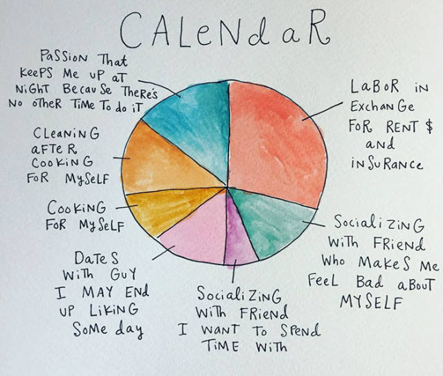 Hilarious Comics That Capture The Experience Of Adulthood (40 pics)
