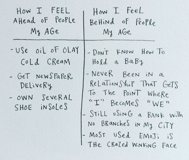 Hilarious Comics That Capture The Experience Of Adulthood (40 pics)