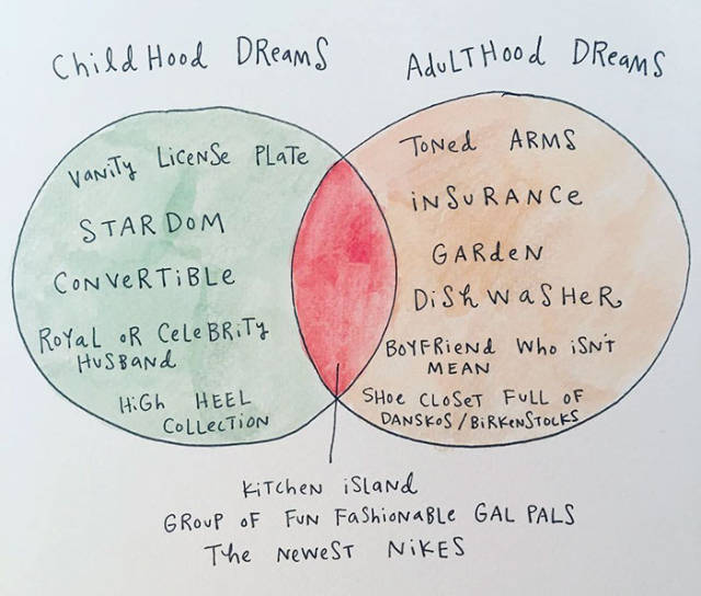 Hilarious Comics That Capture The Experience Of Adulthood (40 pics)