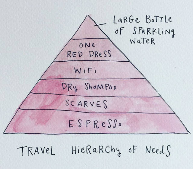 Hilarious Comics That Capture The Experience Of Adulthood (40 pics)