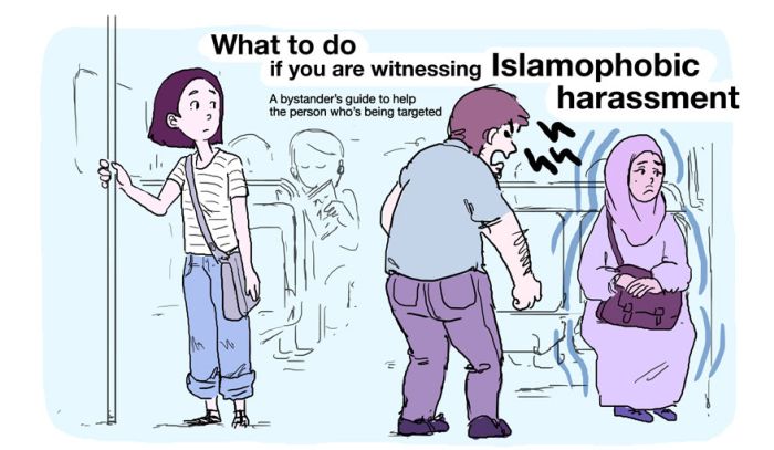 Illustration Shows What To Do When You See Islamophobia (3 pics)