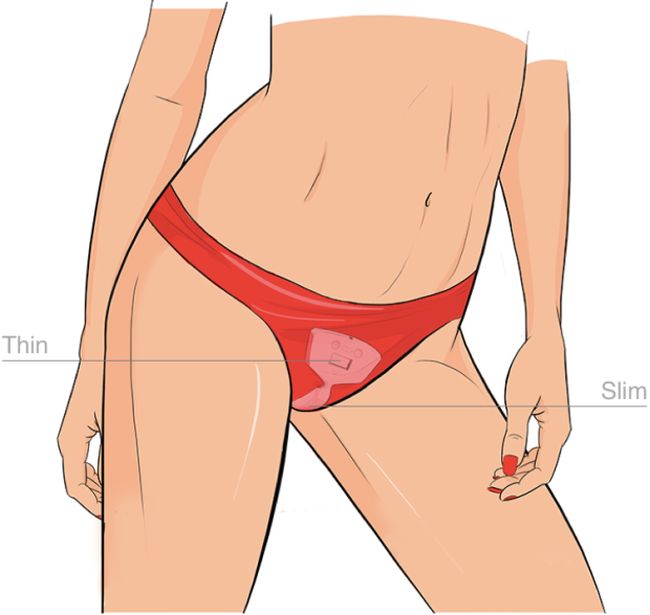 There's A Vibrating Alarm Clock That Wakes Women Up With An Orgasm (3 pics)