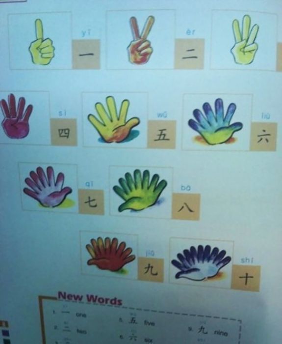 The Most Hilarious Things Students Have Ever Found In Textbooks (30 pics)