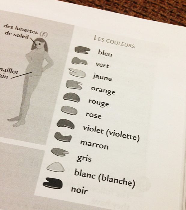 The Most Hilarious Things Students Have Ever Found In Textbooks (30 pics)
