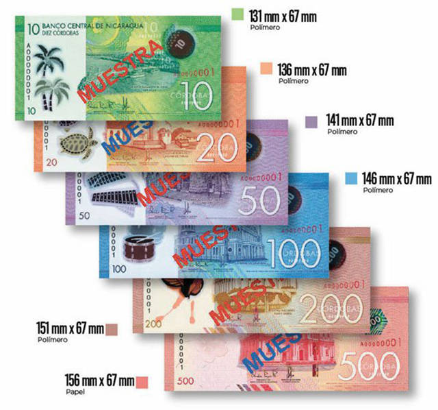 The Most Beautiful Looking Plastic Banknotes In The World (15 pics)