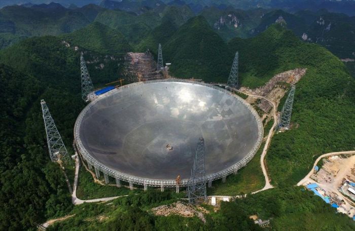 China Completes The World's Largest Radio Telescope (6 pics)