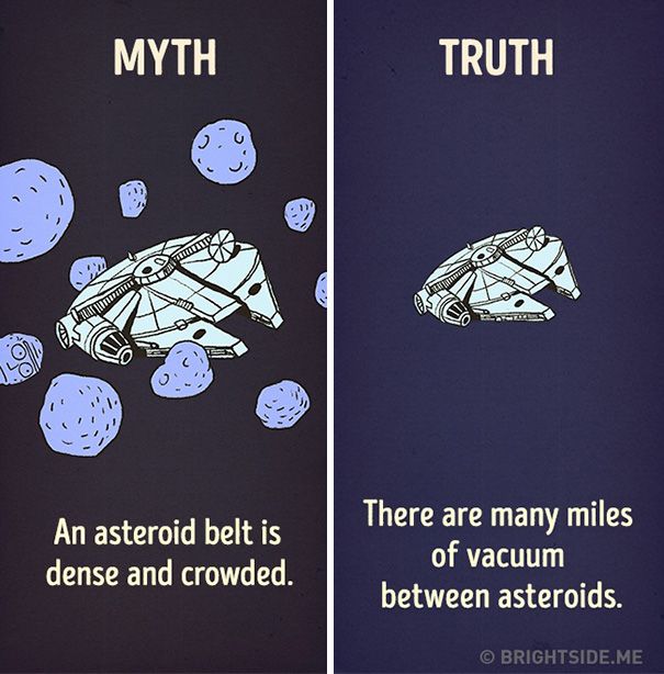 Hollywood's Most Common Movie Myths Debunked (12 pics)