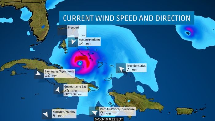 A Deeper Look At The Size And Scope Of Hurricane Matthew (6 pics)