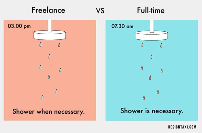 The Pros And Cons Of Being A Freelancer Vs Having A Full Time Job (6 pics)