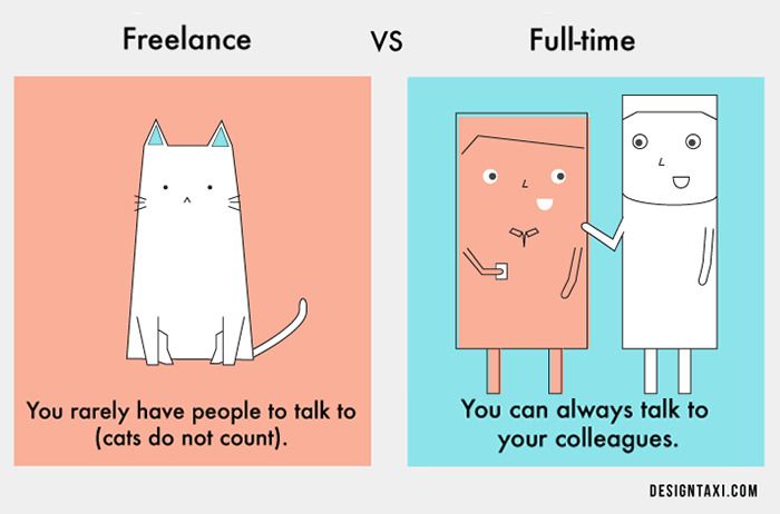 The Pros And Cons Of Being A Freelancer Vs Having A Full Time Job (6 pics)