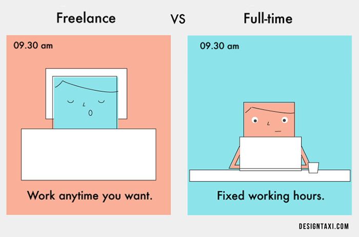 The Pros And Cons Of Being A Freelancer Vs Having A Full Time Job (6 pics)
