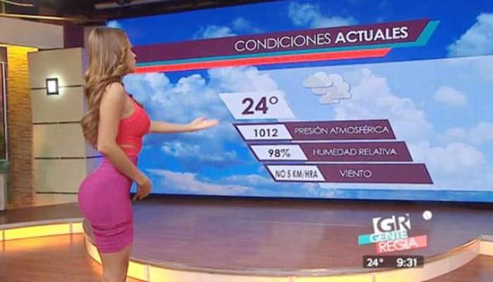 This Reporter Is The Reason You’ll Watch Weather Reports In Spanish (33 pics)