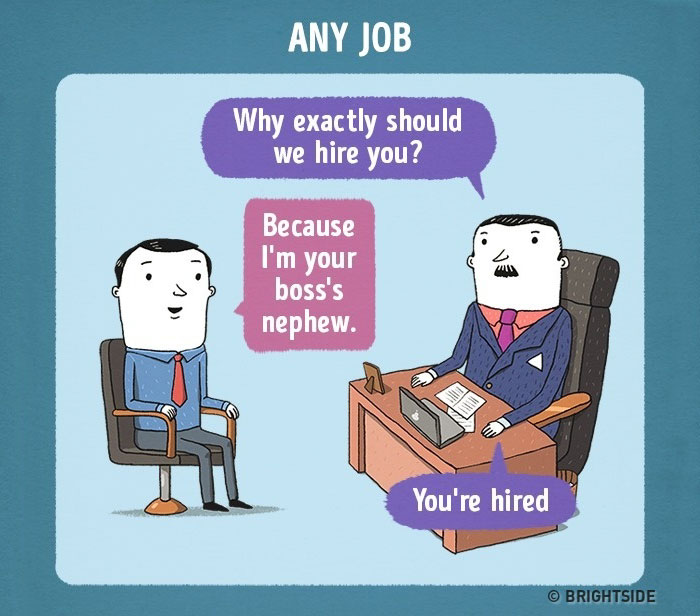 Funny Illustrations Depict Job Interviews At Famous Companies (13 pics)