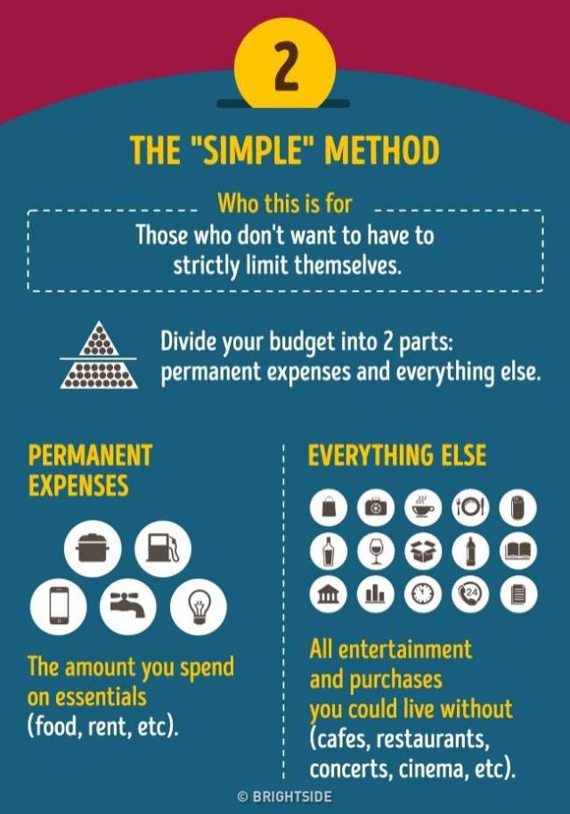 4 Simple Tips That Will Help You Manage Your Family Budget (4 pics)