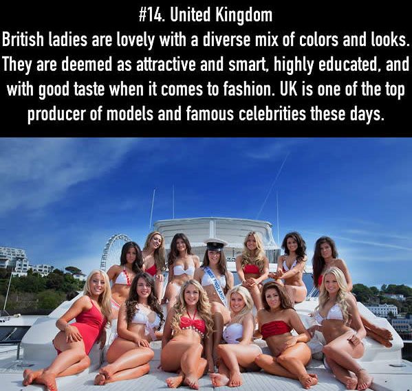 The Top 15 Countries With The Most Beautiful Women In The World (32 pics)