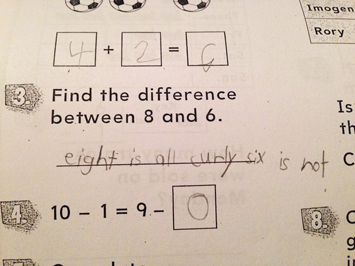 How To Answer Exam Questions When You Haven’t Studied (30 pics)