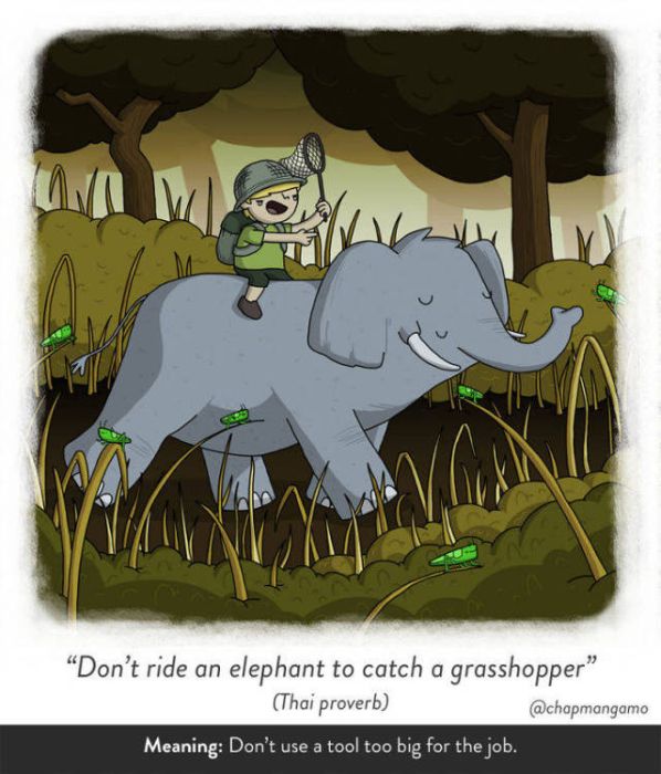 Artist Creates Unique Illustrations Showing Literal Translations Of Proverbs (40 pics)