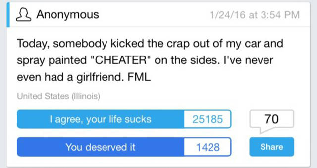 FML Stories That Will Show You How Awkward Life Can Get (29 pics)
