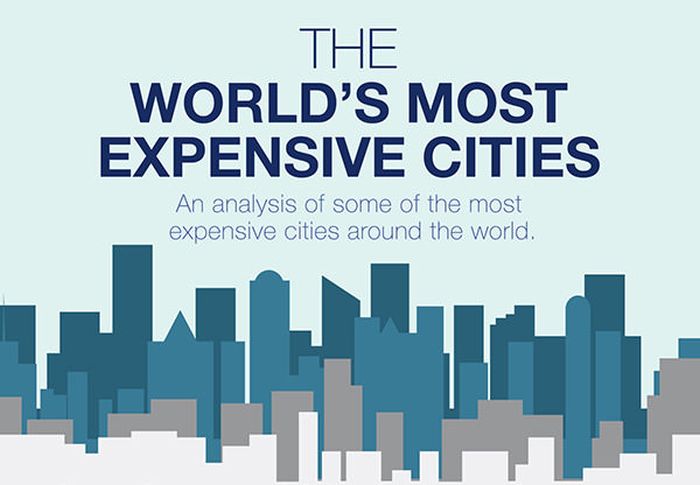 The Top 20 Most Expensive Cities Around The World (4 pics)