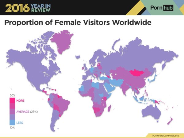 Fascinating Stats About Porn Traffic In 2016 (18 pics)
