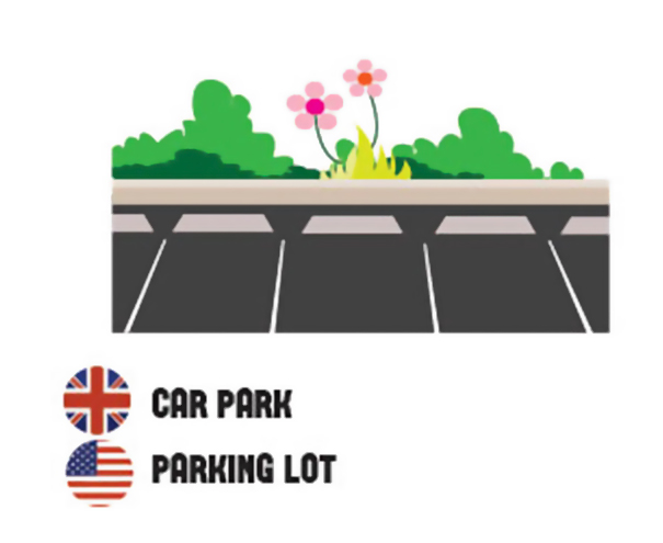 Differences Between American And British English That Confuse Everyone (50 pics)
